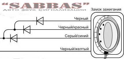 Схема подключения Установка сигнализации с автозапуском Уфа